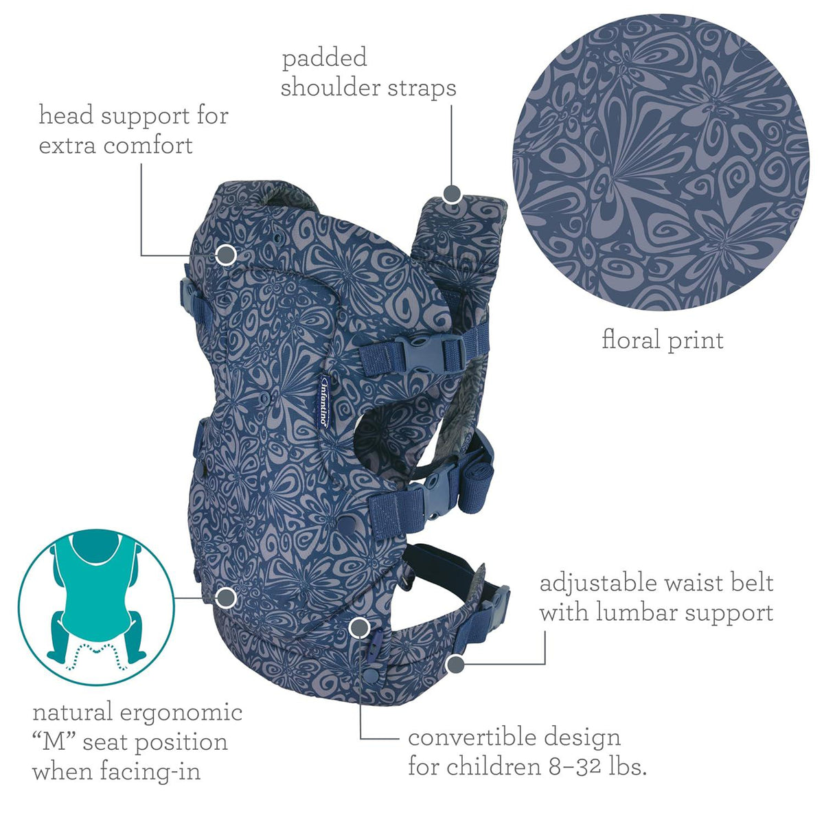 Infantino Flip Advanced 4-in-1 Carrier - Ergonomic, Convertible, Face-in And Face-Out Front And Back Carry For Newborns And Older Babies 8-32 Lbs, Floral Navy,