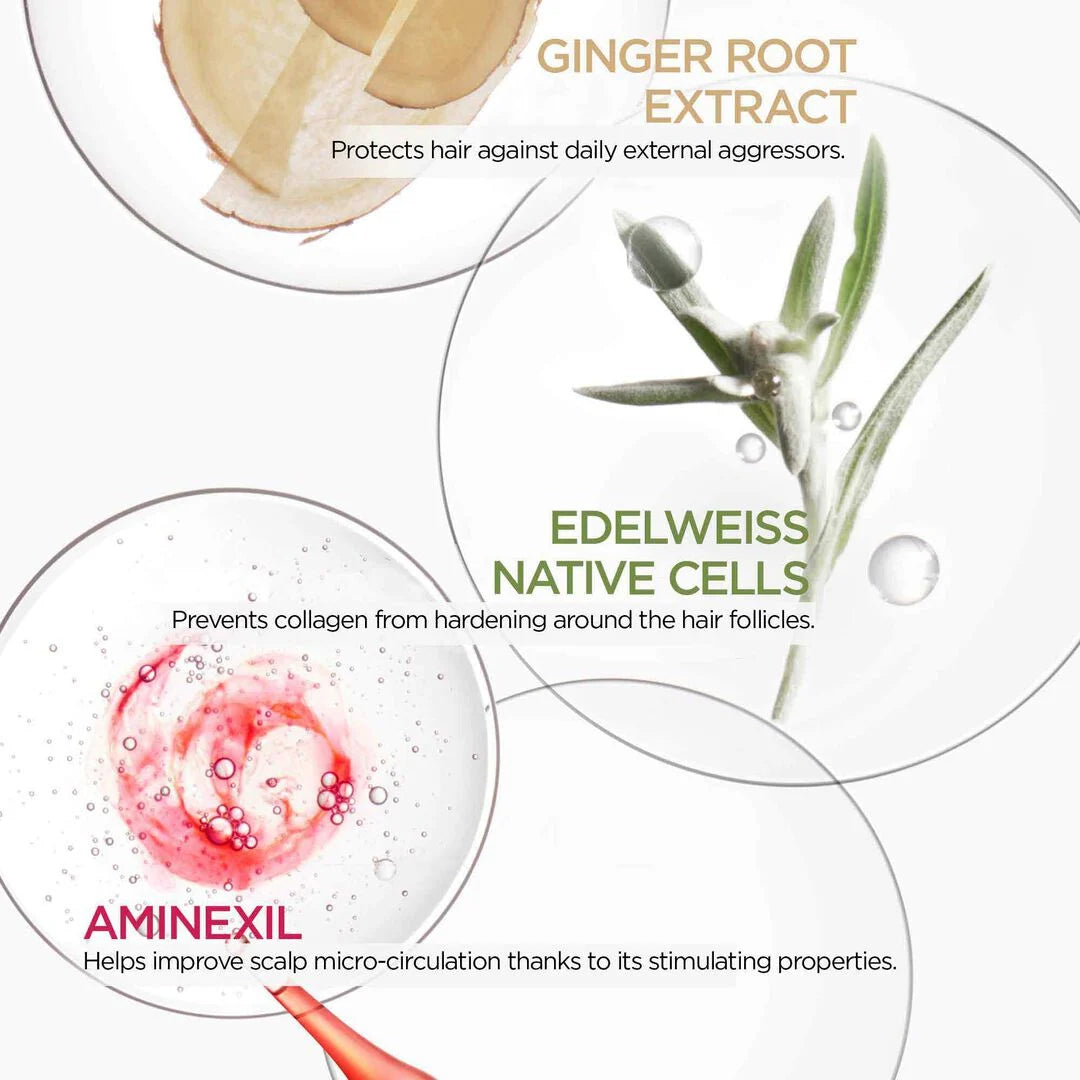 Kerastase Genesis Fortifiant Serum 90ml,3474636858002,