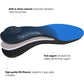 WalkHero COMFORT AND SUPPORT Inserts Relieve Plantar Fasciitis - Flat Feet Insoles Arch Supports, Orthotic Insoles For Foot Pain Arch Pain Reduce Muscle Fatigue Absorb Shock (Mens 6-6 1/2 | Womens 8-8 1/2)