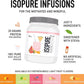 Isopure Clear Whey Isolate Protein Powder Infusions, Lactose-Free, Gluten-Free, Naturally Flavored Mixed Berry, 20g Protein per Serving, 141oz (16 Servings)