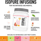 Isopure Clear Whey Isolate Protein Powder, Citrus Lemonade Flavor, 20g Protein per Serving, Lactose-Free, 16 Servings