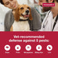 K9 Advantix II Flea and Tick Prevention for Dogs 11–20 lbs Vet Approved 2 Month
