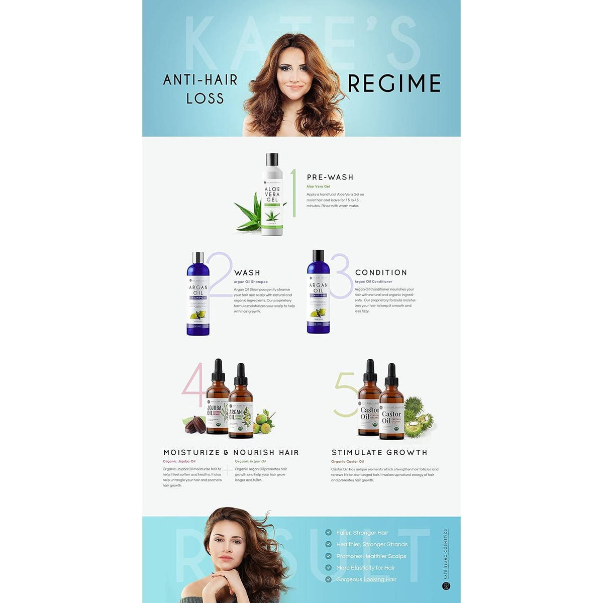 Kate Blanc Cosmetics Kate Blanc Cosmetics Organic Castor Oil (4oz). 100% Pure, Cold Pressed, Hexane Free In A Glass Bottle. Stimulate Growth For Eyelashes, Eyebrows, Hair. Skin Moisturizer And Oil Cleanse With Starter Kit