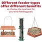 Kaytee All-American Wild Bird Food Seed Blend, 5 lb Bag, Premium Natural Mix for Outdoor Birds