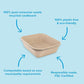 Kitty Sift Disposable Cat Litter Boxes, 6-Pack, Sustainable, Easy Clean, Large Size