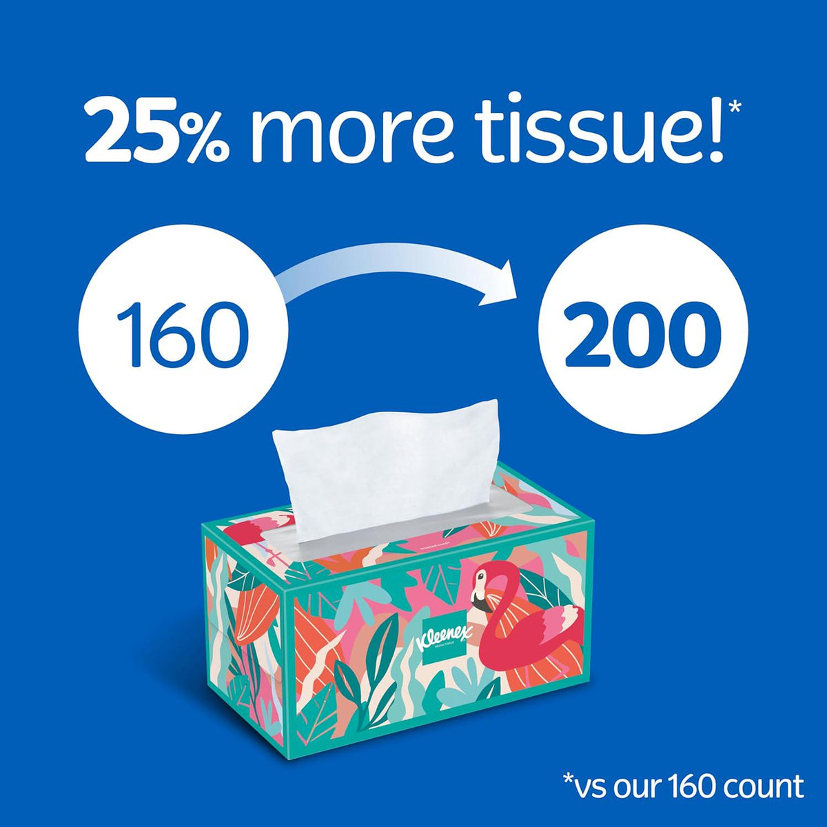 Kleenex Trusted Care Facial Tissues, 8 Flat Boxes, 200 Tissues per Box, 2-Ply (Packaging May Vary)