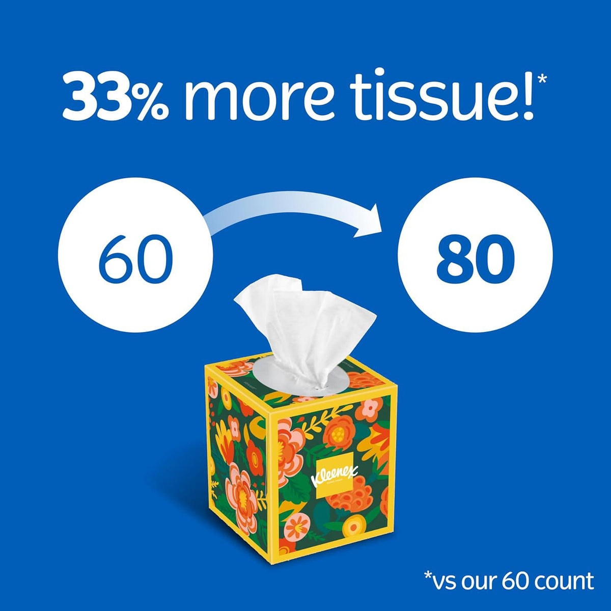 Kleenex Kleenex Ultra Soft Facial Tissues, 8 Cube Boxes, 80 Tissues Per Box, 3-Ply, Packaging May Vary
