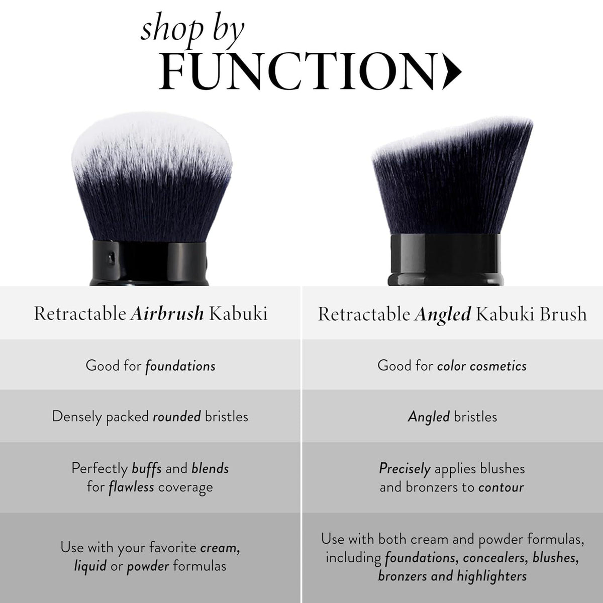 LAURA GELLER NEW YORK LAURA GELLER NEW YORK Retractable Airbrush Kabuki Brush For All Face Makeup And Foundation For Liquid, Cream And Powder Face Makeup With Aluminum Handle