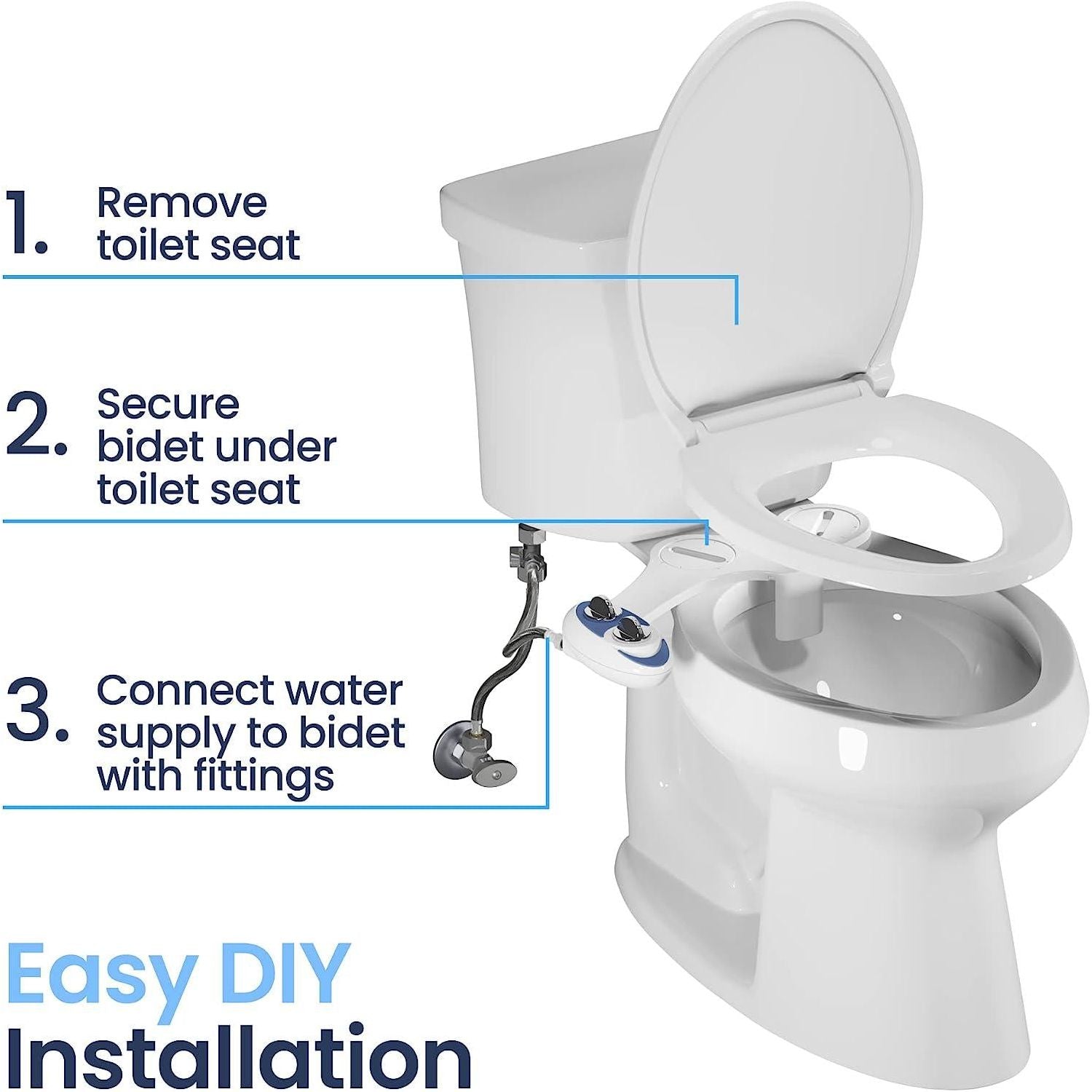 LUXE Bidet NEO 120 - Self-Cleaning Nozzle, Fresh Water Non-Electric Bidet Attachment For Toilet Seat, Adjustable Water Pressure, Rear Wash (Blue),895063002784