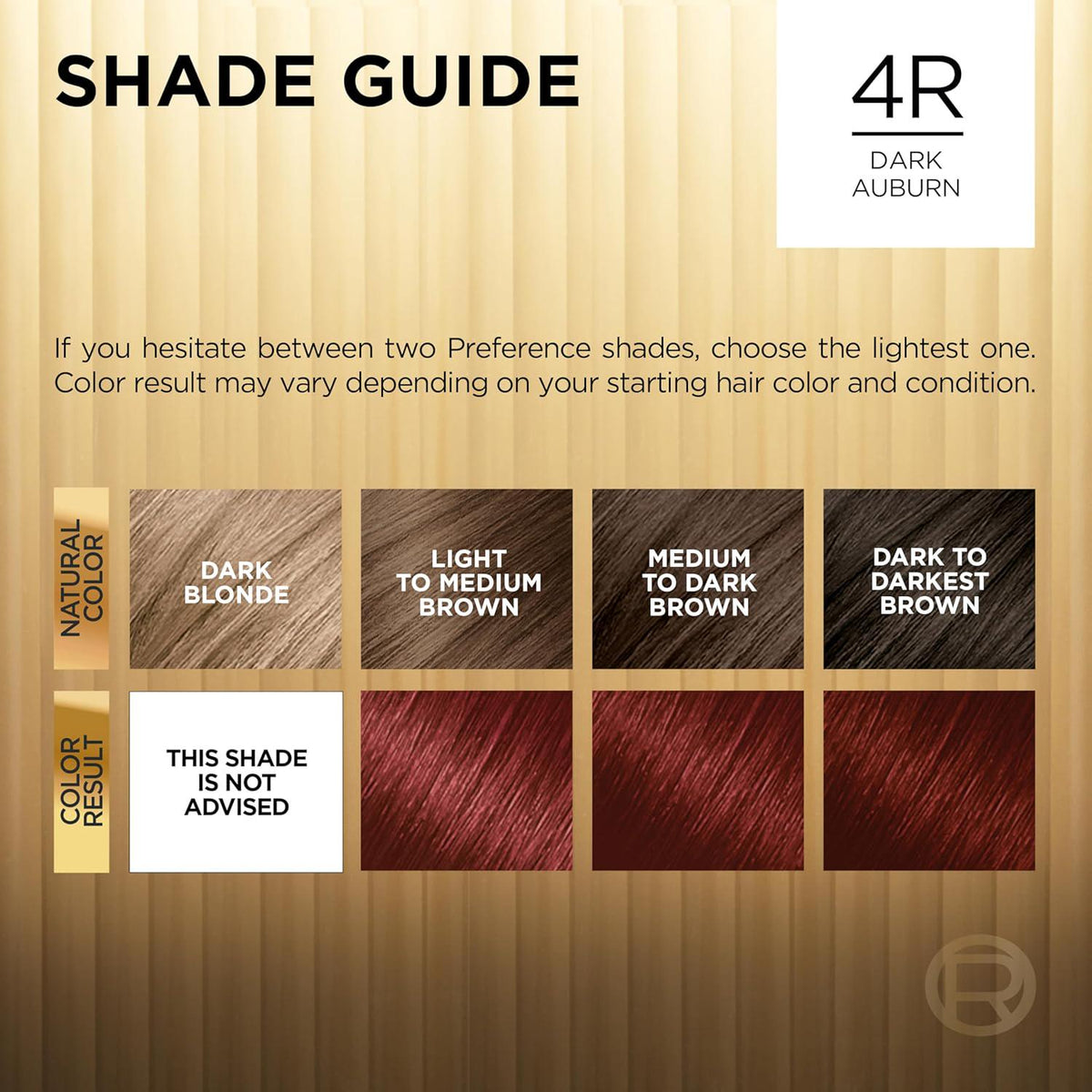 L Oréal Paris Superior Preference Luminous Fade-Defying Permanent Hair Color, Hair Dye For Up To 9 Weeks Of Radiance, Dark Auburn 4R, 1 Hair Dye Kit (Pack Of 2),
