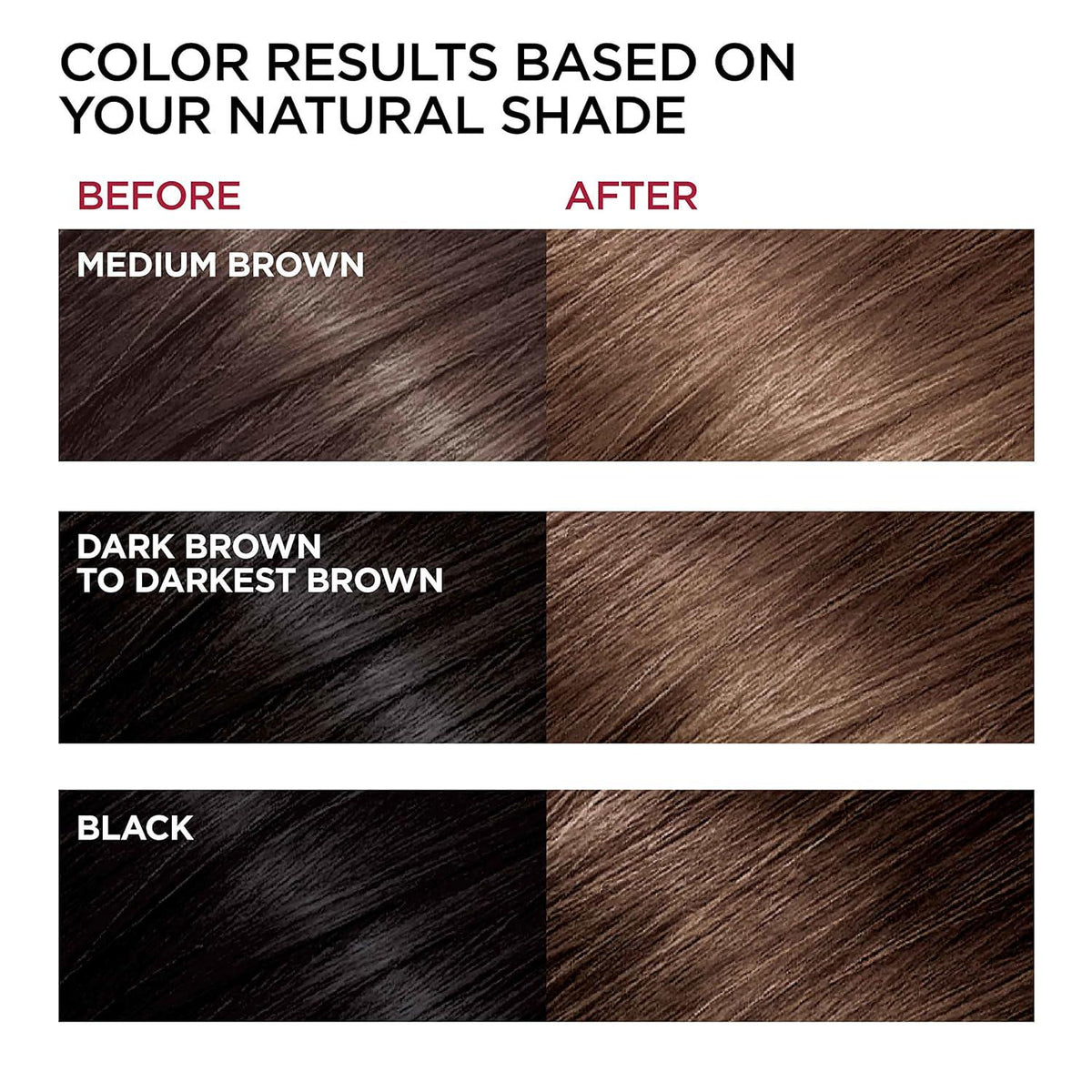 L'Oreal Paris Superior Preference Fade-Defying + Shine Permanent Hair Color, UL51 Hi-Lift Natural Brown, Pack Of 1, Hair Dye,