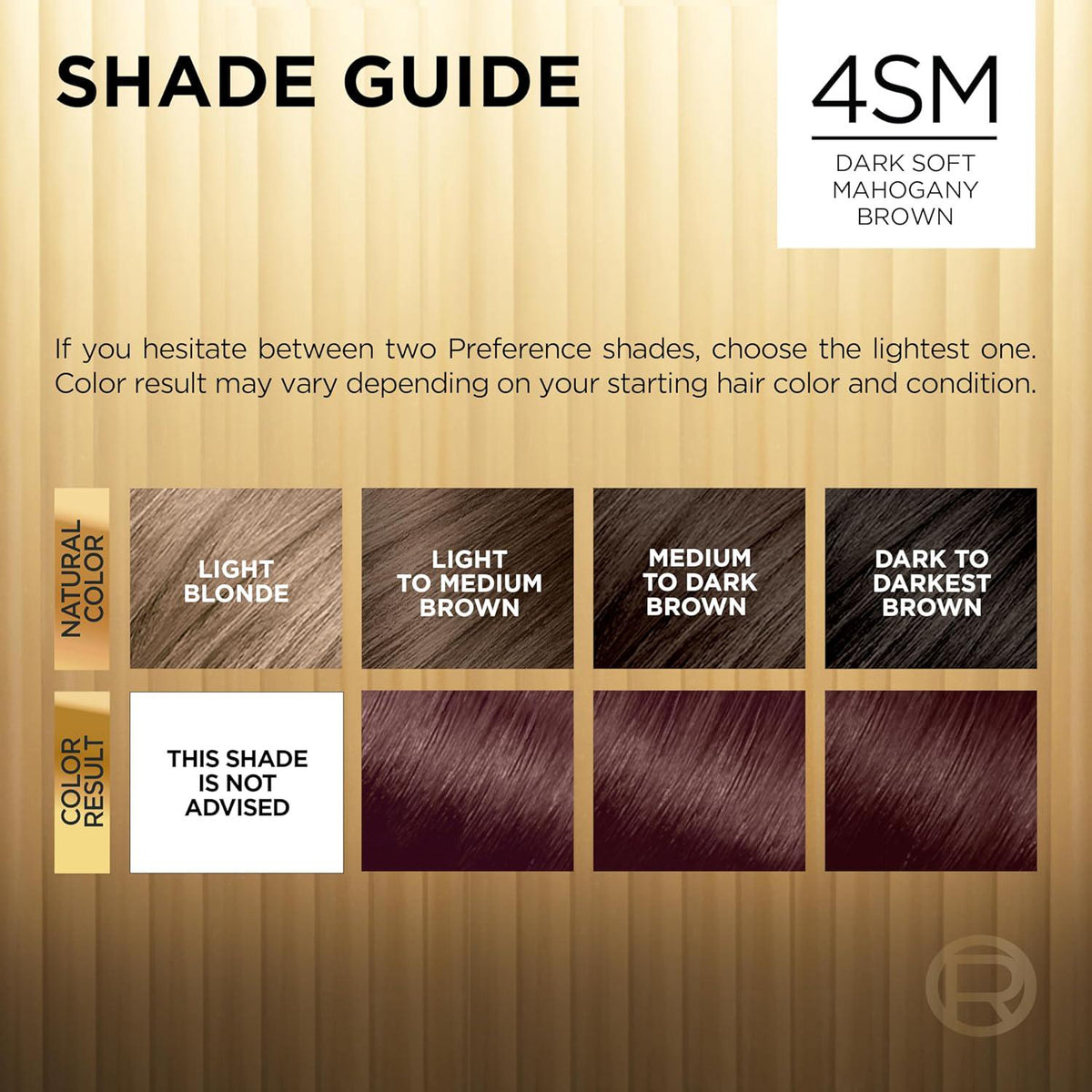 L'Oreal Paris Superior Preference Fade-Defying + Shine Permanent Hair Color, 4SM Dark Soft Mahogany Brown, Pack Of 1, Hair Dye,