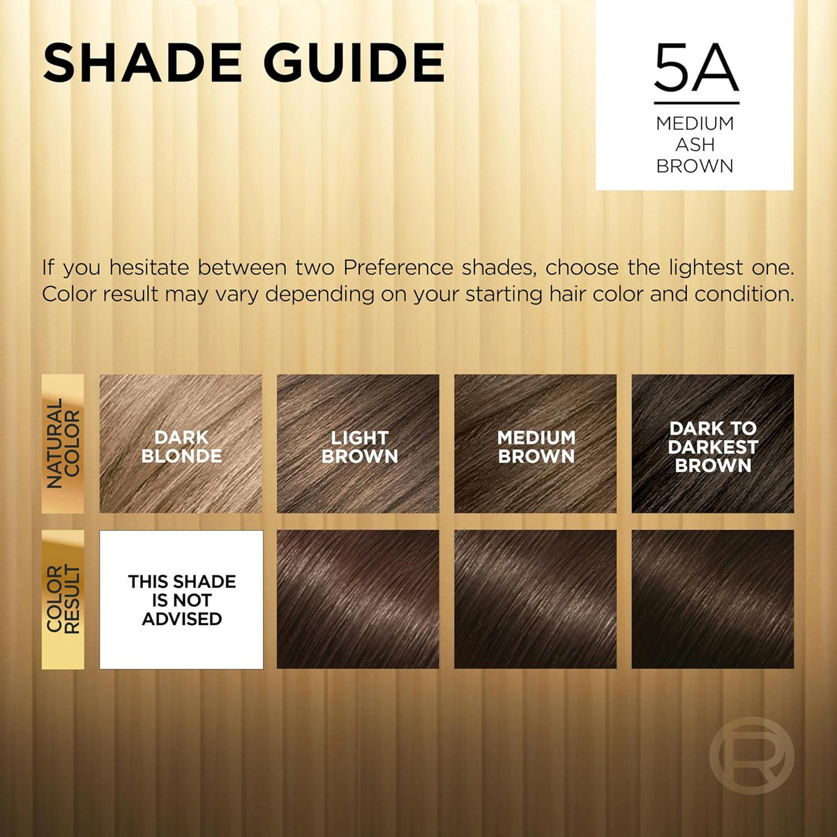 L'Oreal Paris Superior Preference Fade-Defying + Shine Permanent Hair Color, 5A Medium Ash Brown, Pack Of 1, Hair Dye,