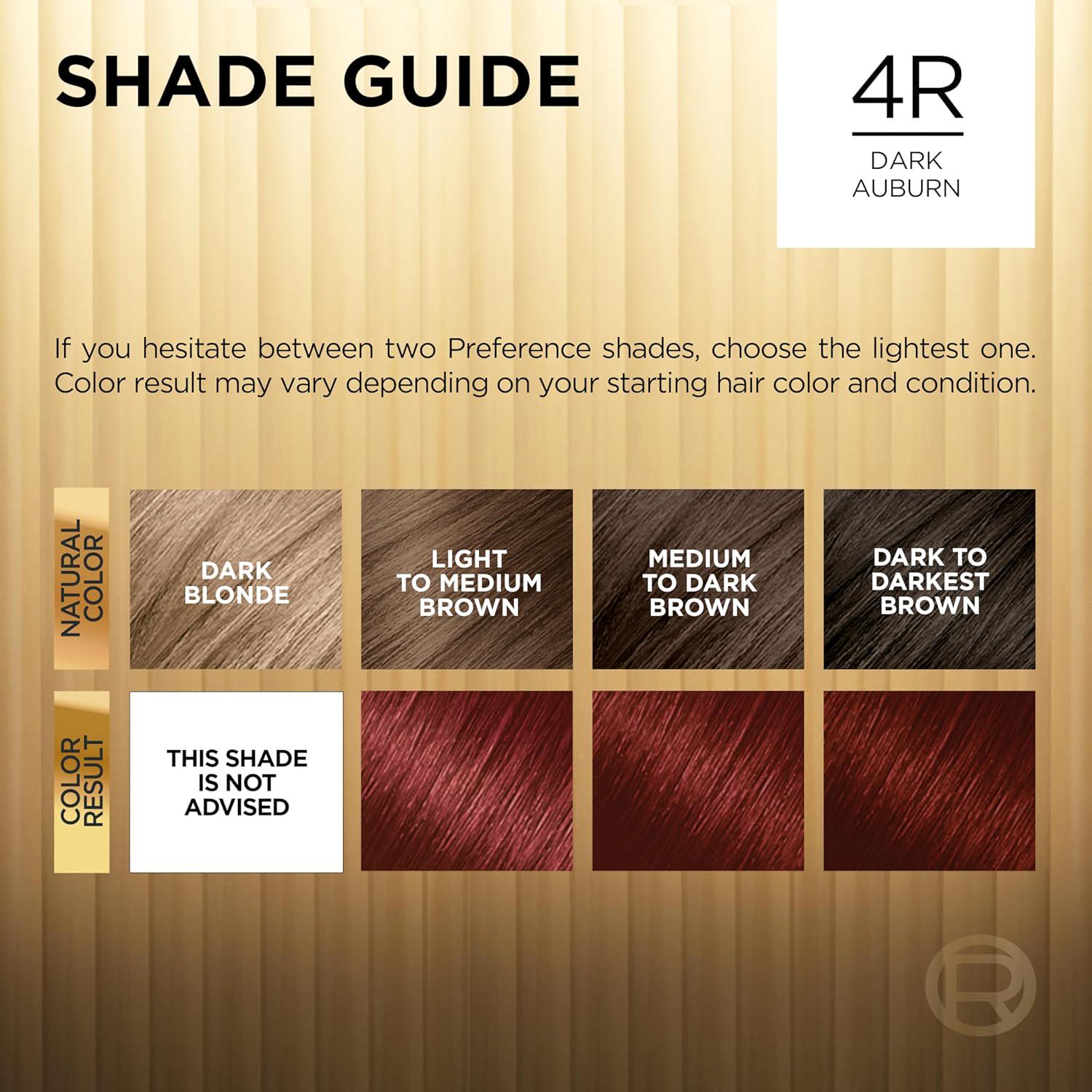 L'Oreal Paris Superior Preference Fade-Defying + Shine Permanent Hair Color, 4R Dark Auburn, Pack Of 1, Hair Dye,