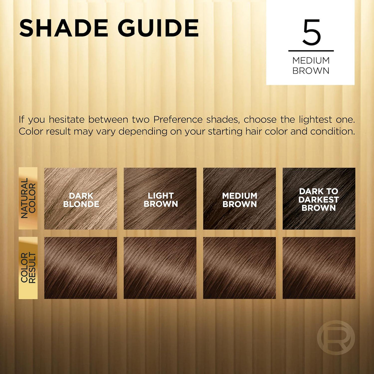 L'Oreal Paris Superior Preference Fade-Defying + Shine Permanent Hair Color, 5 Medium Brown, Pack Of 1, Hair Dye,