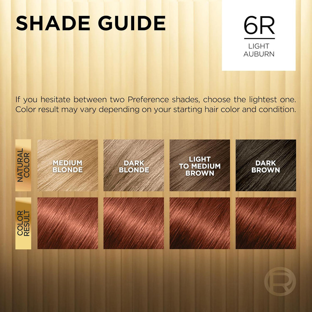 L'Oreal Paris Superior Preference Luminous Fade-Defying Permanent Hair Color, Hair Dye For Up To 9 Weeks Of Radiance, Light Auburn 6R, 1 Hair Dye Kit (Pack Of 2),