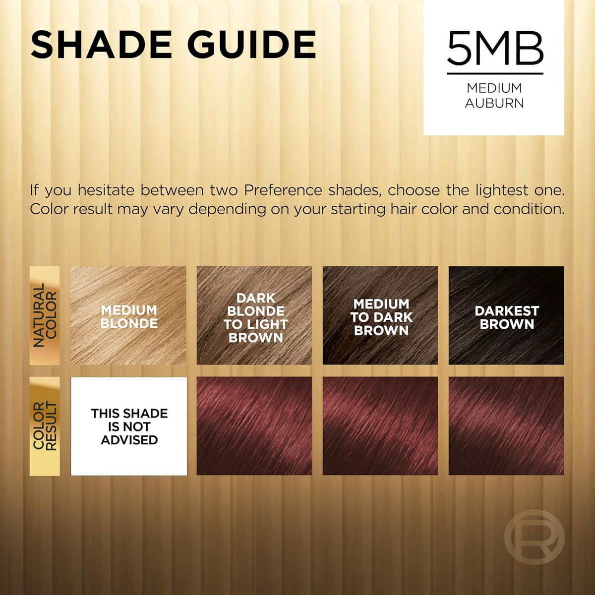 L'Oreal Paris Superior Preference Fade-Defying Color + Shine System, 5MB Medium Auburn(Packaging May Vary), Pack Of 1,,