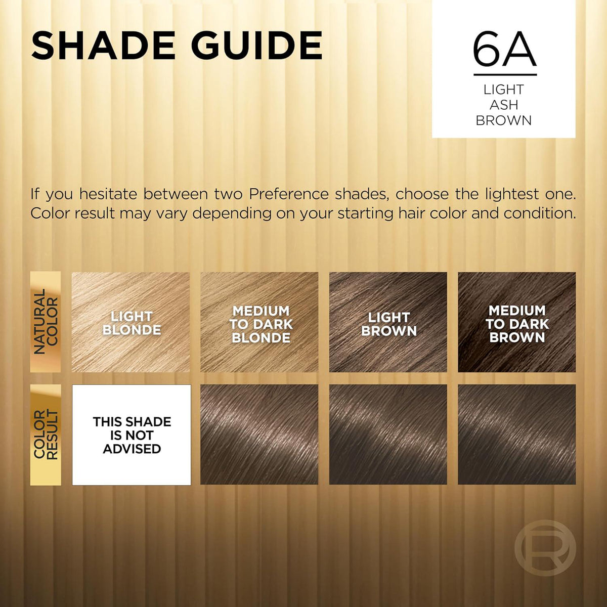 L'Oreal Paris Superior Preference Luminous Fade-Defying Permanent Hair Color, Hair Dye For Up To 9 Weeks Of Radiance, Light Ash Brown 6A, 1 Hair Dye Kit,