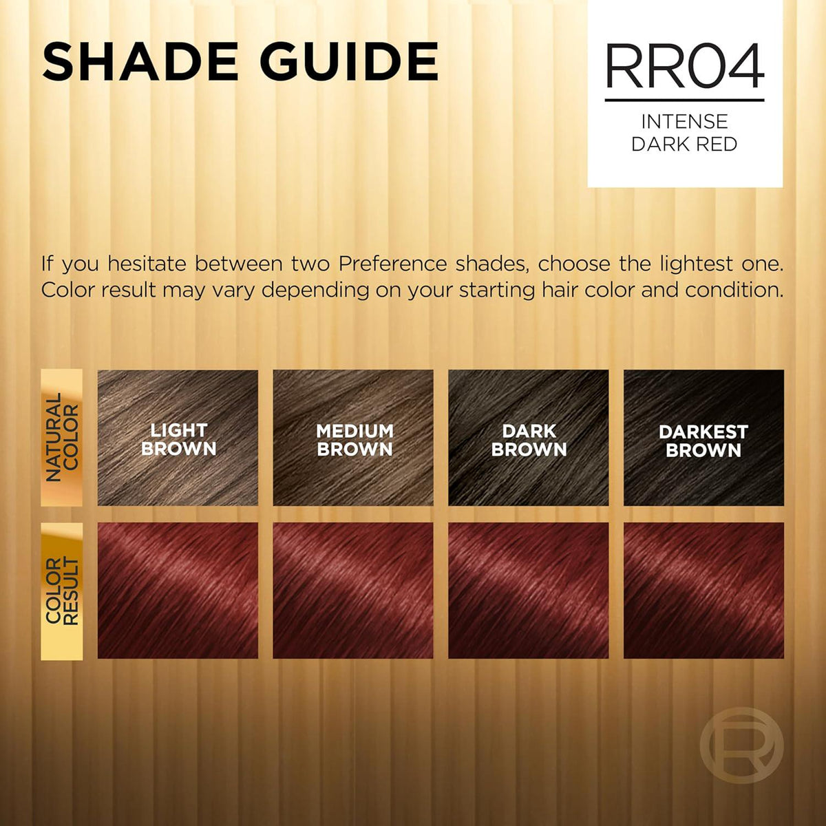 L'Oreal Paris Superior Preference Fade-Defying + Shine Permanent Hair Color, RR-04 Intense Dark Red, Pack Of 1, Hair Dye,