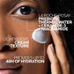 La Roche-Posay Toleriane Face Moisturizer, 1 Pc, For All Skin Types, Oil-Free, Fragrance-Free, Ceramide Formula