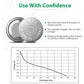 LICB LR44 AG13 357 303 SR44 Button Coin Cell Batteries, 15V, 20 Pack