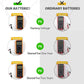 LICB CR2032 3V Lithium Battery, 10-Pack, Coin Cell Batteries for Watches & Small Electronics
