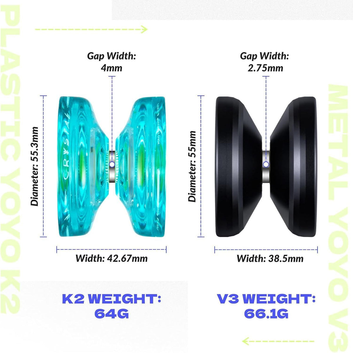 MAGICYOYO Professional Pack Of 2 Yoyos V3+K2, Responsive Yoyo For Kids Beginner, Dual Purpose Trick Yoyo With Unresponsive Yoyo Bearing For Adults/Advanced+Extra Yo-yo Case + 12 Yoyo Strings,