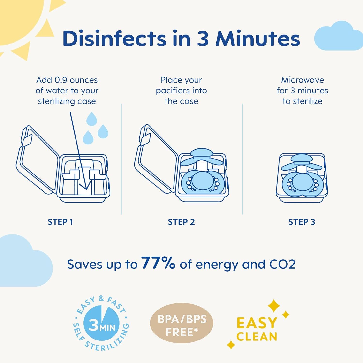 MAM Night Pacifiers (2 Pack, 1 Sterilizing Pacifier Case), MAM Pacifiers 0-6 Months, Best Pacifier For Breastfed Babies, Glow In The Dark Pacifier, Baby Girl Pacifier,