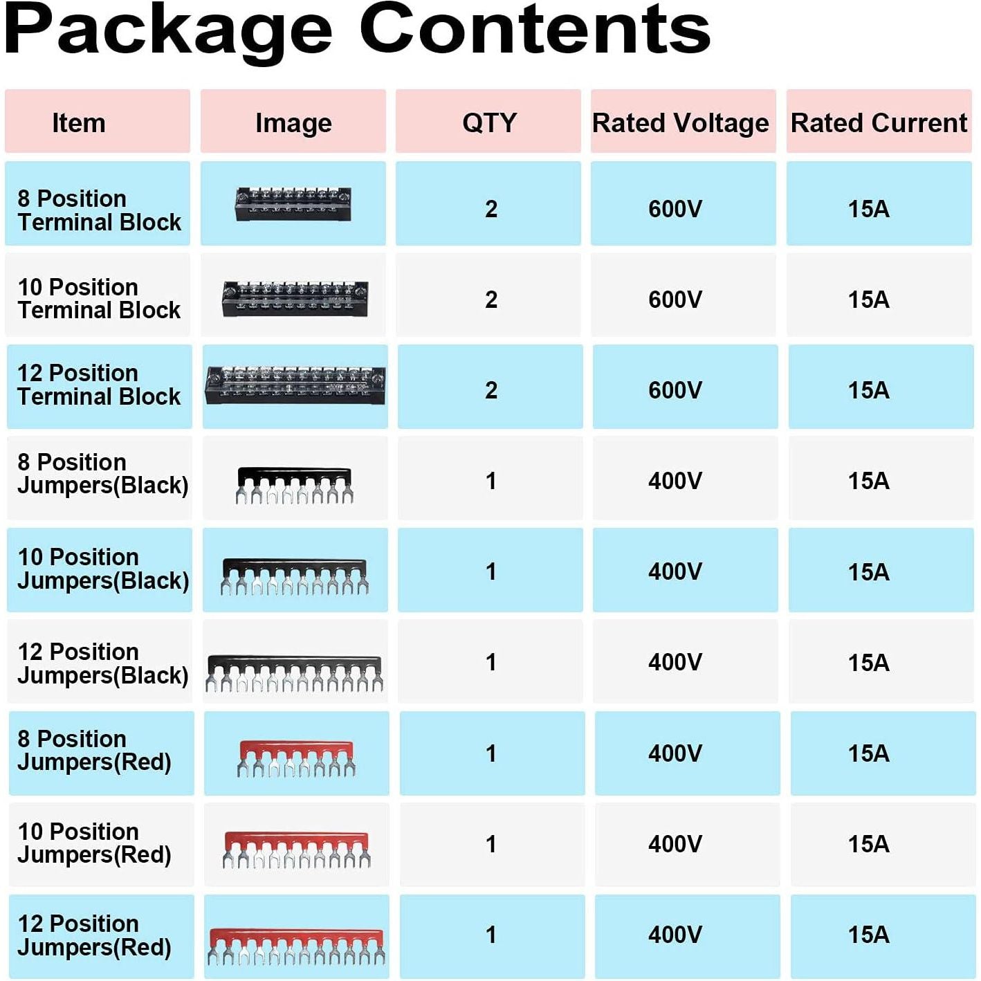 MILAPEAK Terminal Block And Strip - 6 Sets 8/10/12 Positions 600V 15A Dual Row Wire Screw Terminal Strip Block With Cover + 400V 15A Pre-Insulated Terminals Barrier Strips Jumpers (Black And Red),