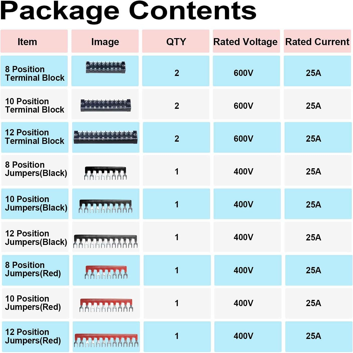 MILAPEAK Terminal Block And Strip - 6 Sets 8/10/12 Positions 600V 25A Dual Row Wire Screw Terminal Strip Block With Cover + 400V 25A Pre-Insulated Terminals Barrier Strips Jumpers (Black And Red),