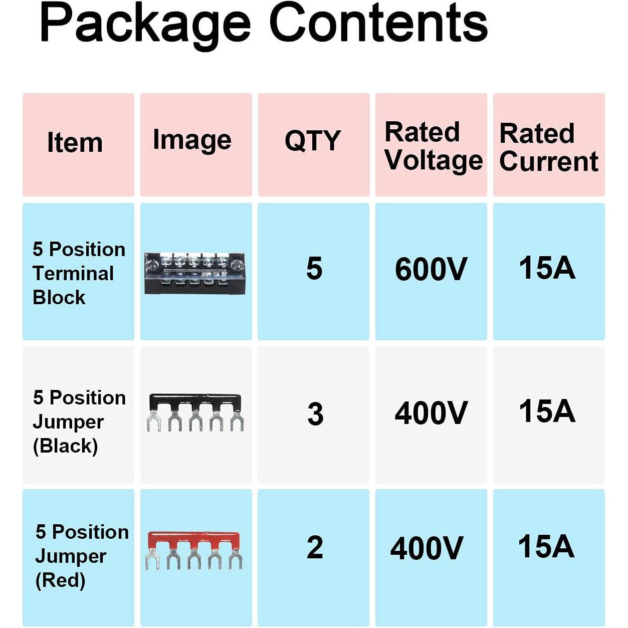 MILAPEAK Terminal Block And Strip - 10pcs (5 Sets) 5 Positions Dual Row 600V 15A Screw Terminal Strip Blocks With Cover + 400V 15A 5 Positions Pre-Insulated Terminals Barrier Strip (Black And Red),