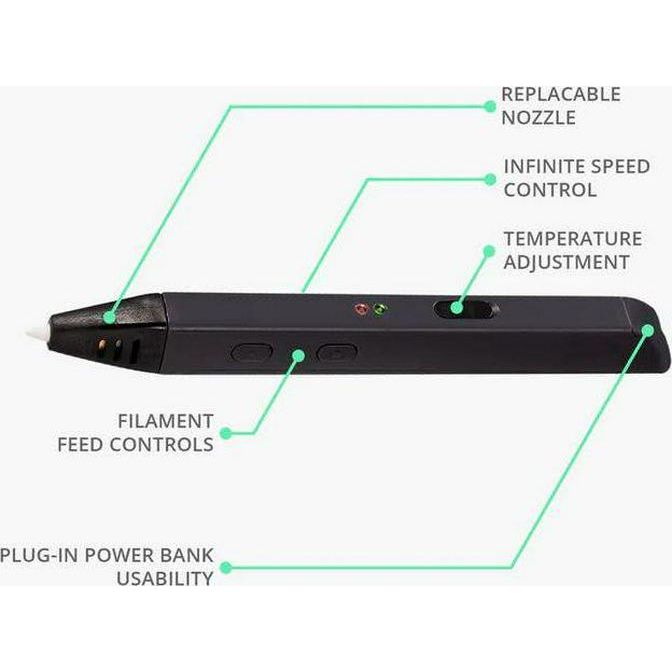 MYNT3D Super 3D Pen, 1.75mm ABS And PLA Compatible 3D Printing Pen,