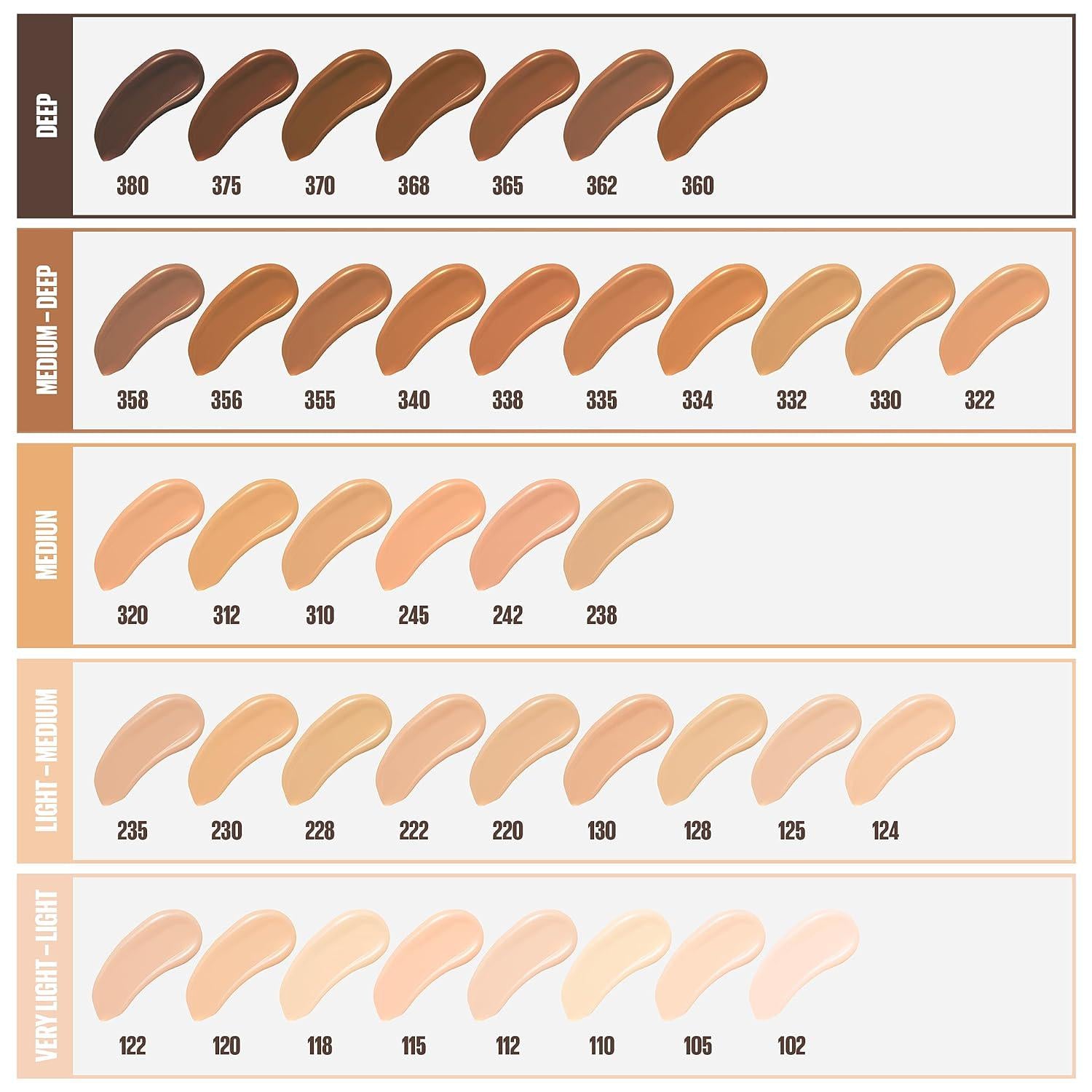 Maybelline Fit Me Matte + Poreless Liquid Oil-Free Foundation Makeup, Classic Ivory, 1 Count (Packaging May Vary),