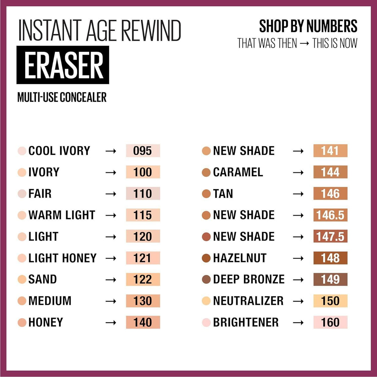 Maybelline Instant Age Rewind Eraser Dark Circles Treatment Multi-Use Concealer, 147.5, 1 Count (Packaging May Vary),