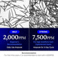 medicube Medicube Zero Exosome Shot 2,000 PPM Spicule Facial Serum | Liquid Skin Booster Serum | Exosome, AHA+BHA+PHA | Pore Care, Dead Skin Cells, Skin Texture | Korean Skin Care 1.01 Fl.oz