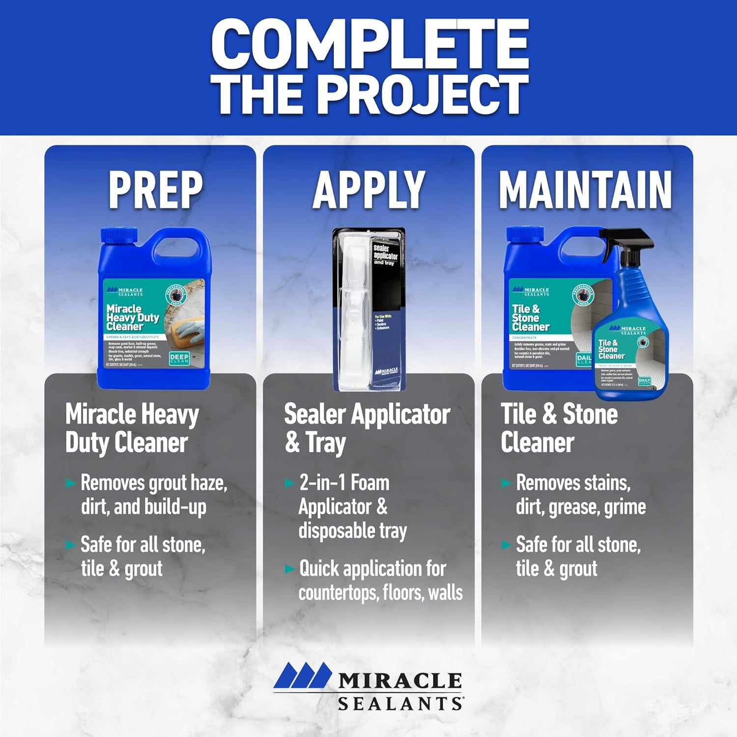 Miracle Sealants ANTISLIP6 511 Anti Slip Penetrating Sealers, Quart, Clear, 32 Fl Oz,753927514548