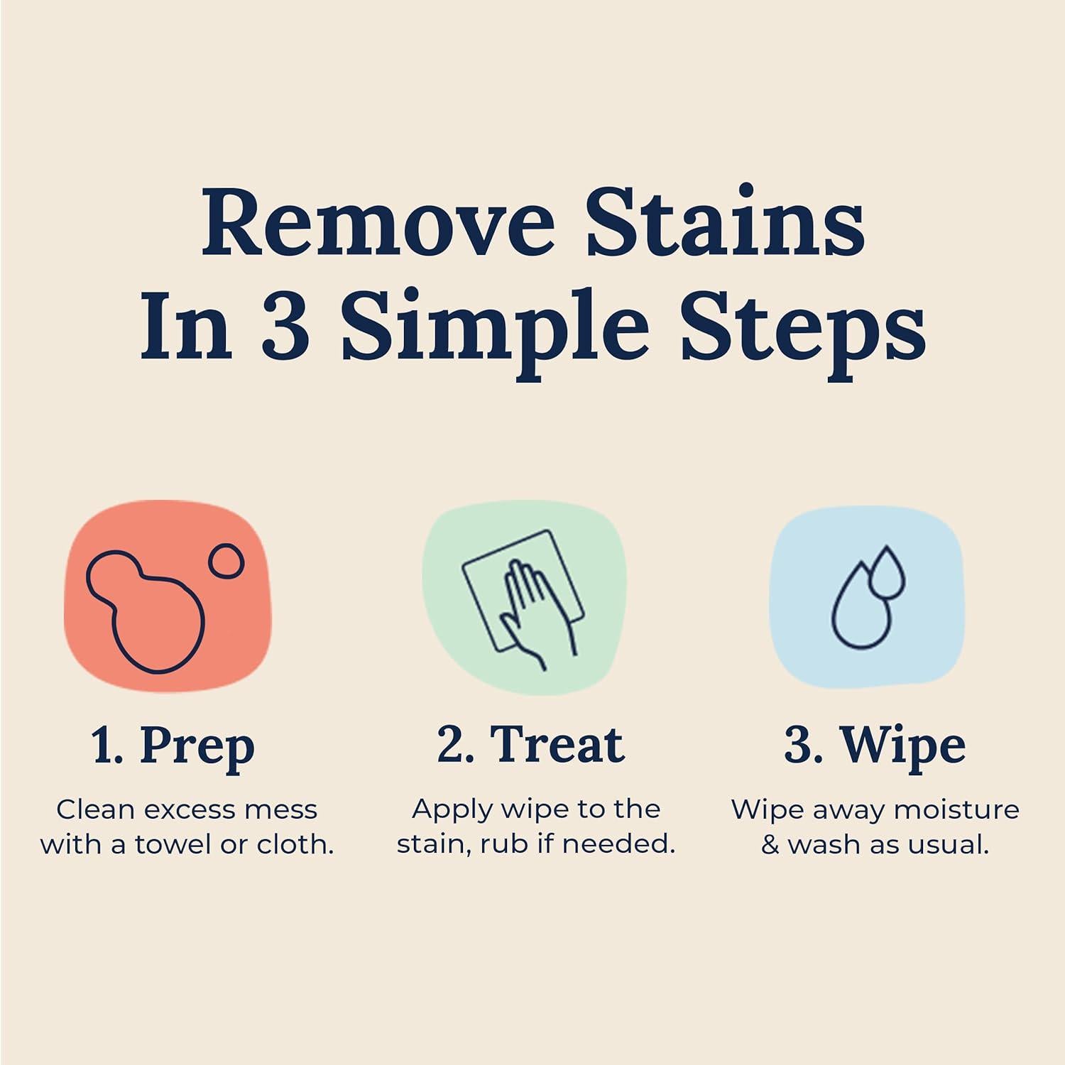 Miss Mouth's Messy Eater Stain Treater Wipes - 5 Pack Stain Remover - Newborn And Baby Essentials - No Dry Cleaning Food, Grease, Coffee Off Laundry, Underwear, Fabric,