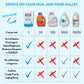 Molly's Suds Molly's Suds Original Laundry Detergent Powder | Clean Laundry Detergent Powder For Sensitive Skin | Simple, Effective Ingredients, Stain Fighting | 120 Load (Peppermint)