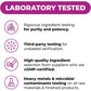 Vimerson Health Multivitamin For Women - Daily Womens Multivitamin And Multimineral With Vitamin A, C, D, E, B12, Zinc, Iron. Essential Vitamins For Women For Energy, Focus, Hair Growth And Overall Health. 60 Liquid Caps