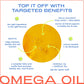 Native Pet Omega 3 Salmon Oil 16 oz for Dogs and Cats Supports Skin Coat and Joint Health Fast Absorbing