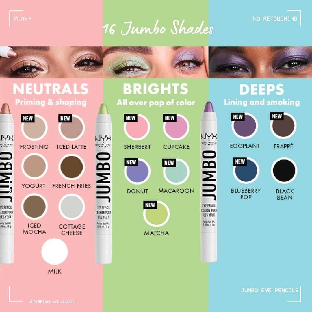 NYX Professional Makeup Jumbo Milk White Eye Pencil 5g,800897115029