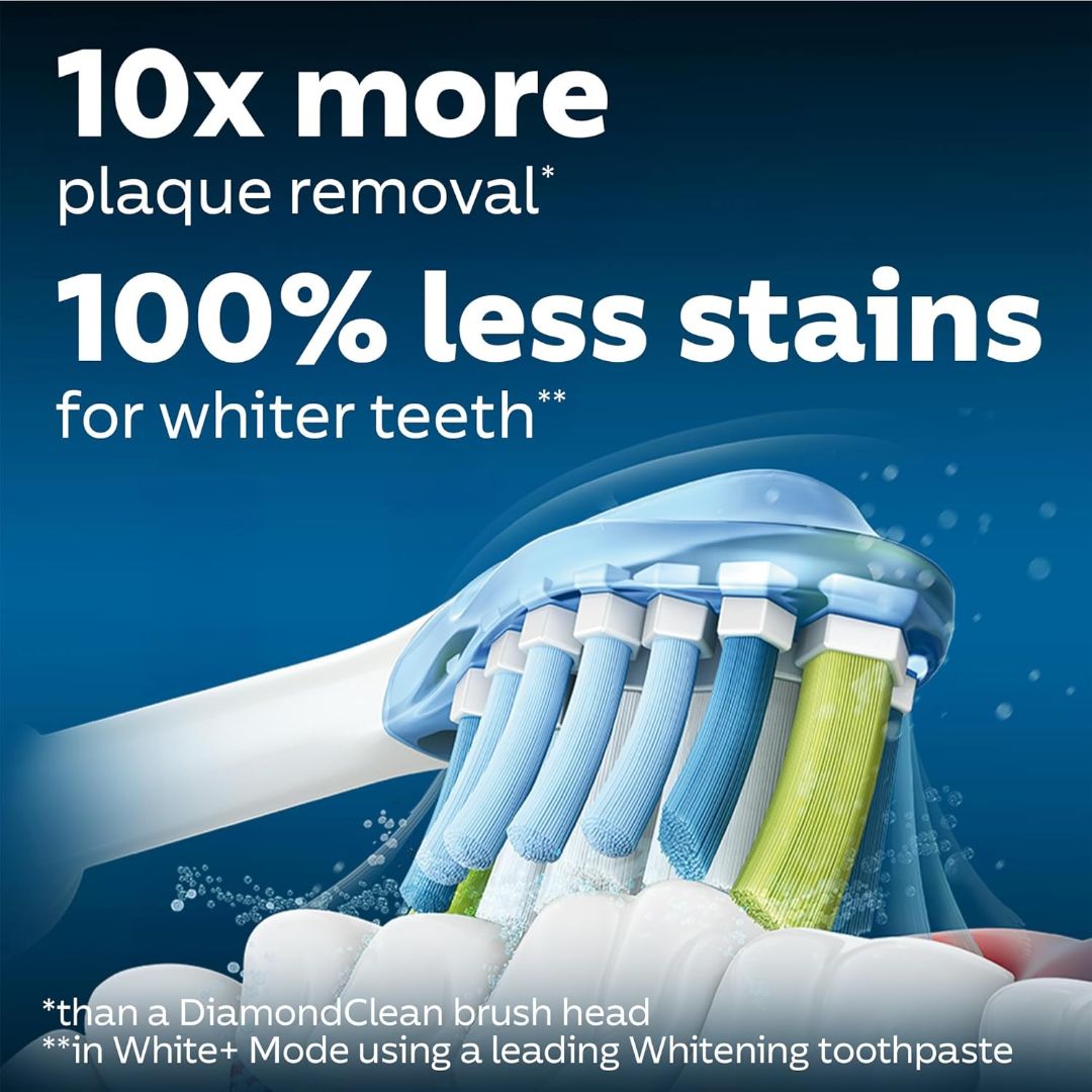 Philips Sonicare C3 White Brush Head (Pack Of 2),075020064868