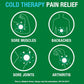 Biofreeze Cool The Pain Menthol Pain Relieving Gel