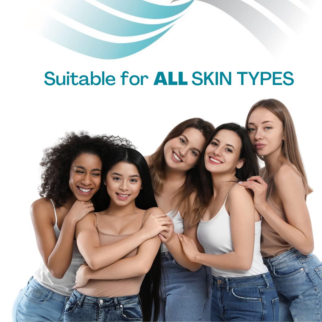 NewGel+E Advanced Silicone Scar Treatment Gel For Old And New Scars W Vitamin E, For Surgery, Injury, Keloids, Burns, And Facial Blemish Scars (15 Grams),