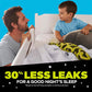 Ninjamas Boys Bedwetting Nighttime Underwear, Size Large (64-95 lbs), 68 Count, Overnight Protection, Ultra Absorbent, Hypoallergenic