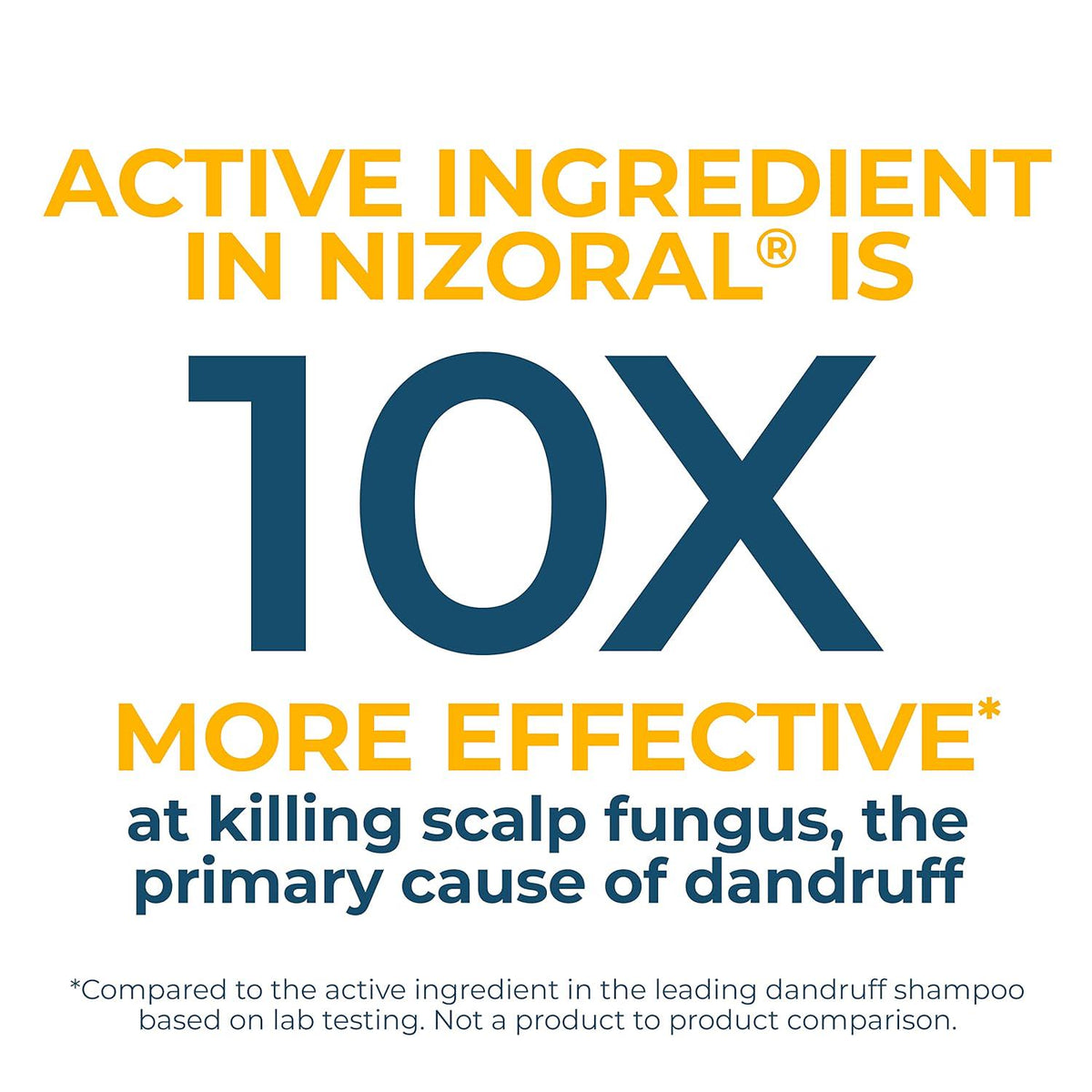 Nizoral Nizoral Anti-Dandruff Shampoo With 1% Ketoconazole, Fresh Scent, 14 Fl Oz