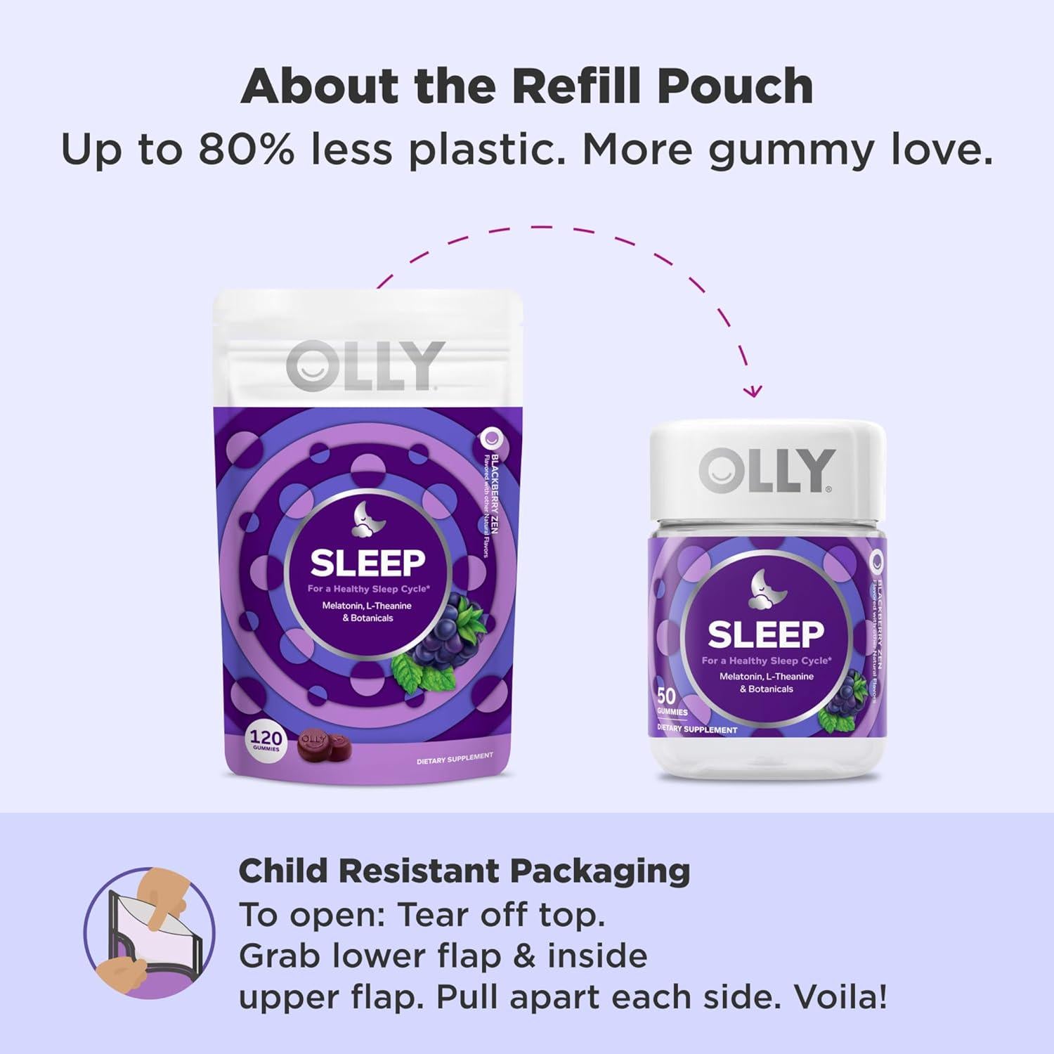 OLLY Sleep Gummy, 3 Mg Melatonin, L-Theanine, Chamomile, And Lemon Balm Extracts, BlackBerry Flavor, 60 Day Supply - 120 Count (Packaging May Vary),