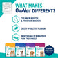 OraVet Dental Hygiene Chews for Medium Dogs 25–50 lbs, 30 Ct Pack, Purple Pouch, Oral Care Chews