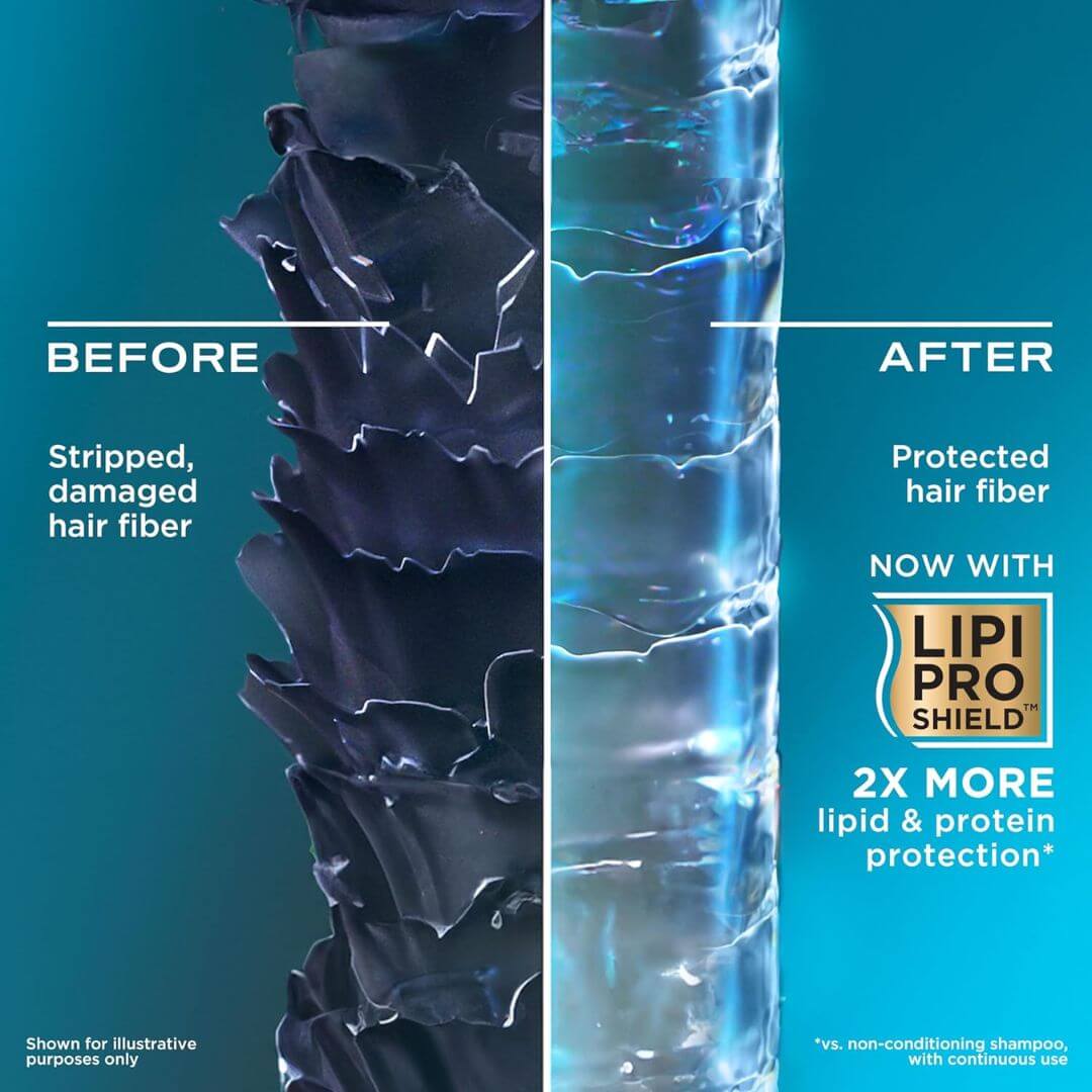 OGX Biotin & Collagen Shampoo & Conditioner 385ml,022796976703