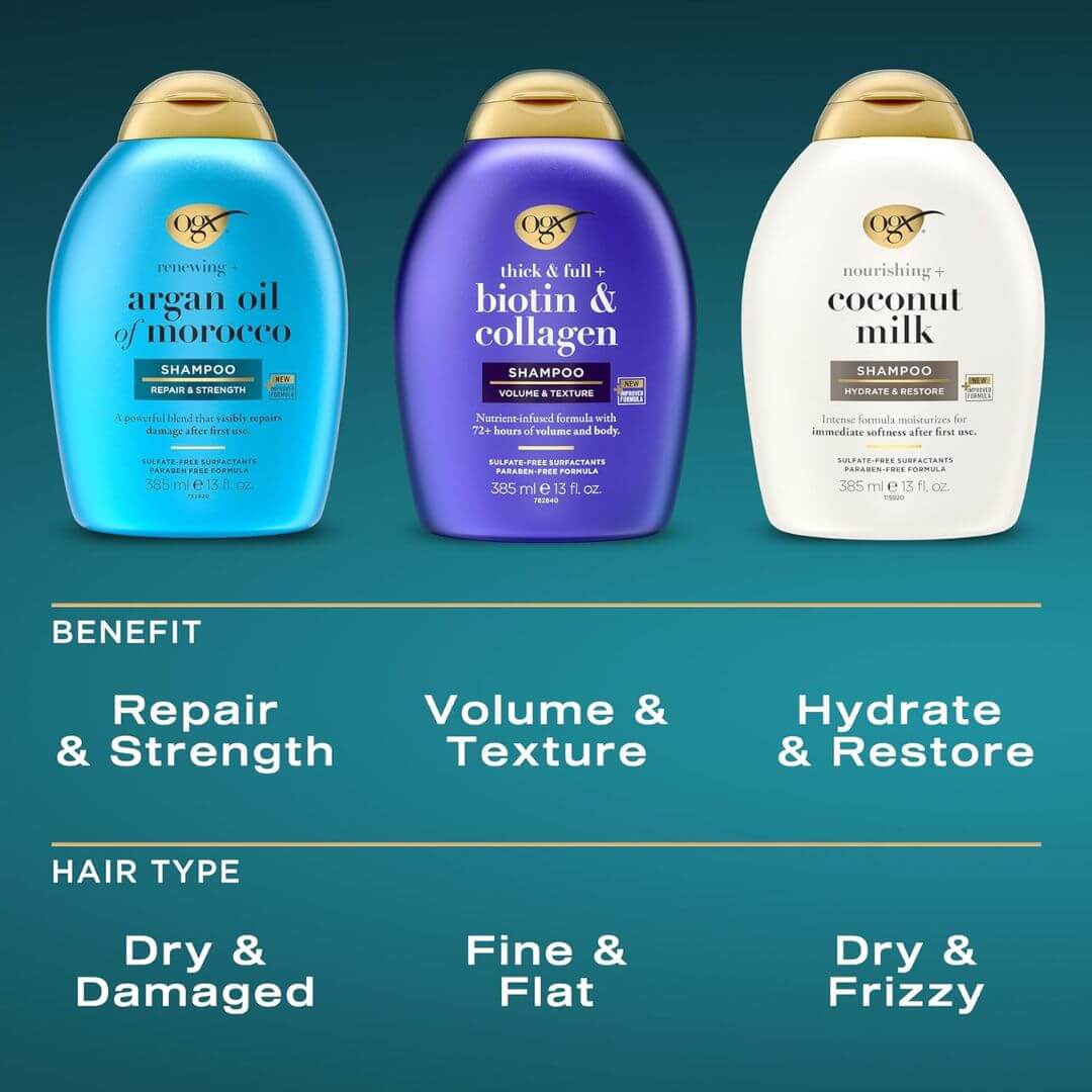 OGX Biotin & Collagen Shampoo & Conditioner 385ml,022796976703